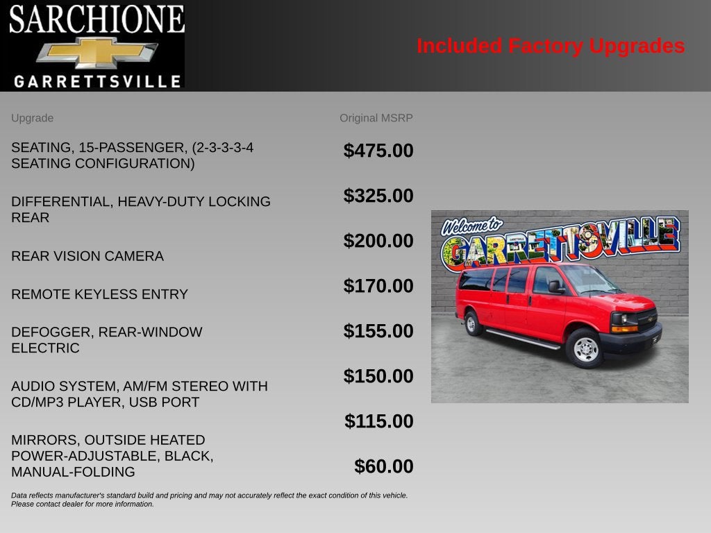 2017 Chevrolet Express Passenger 3500 LS