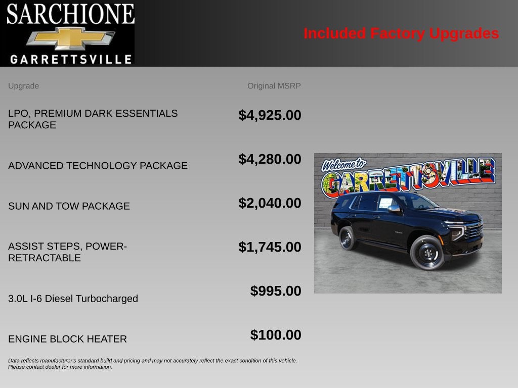 2027 Chevrolet Tahoe Premier