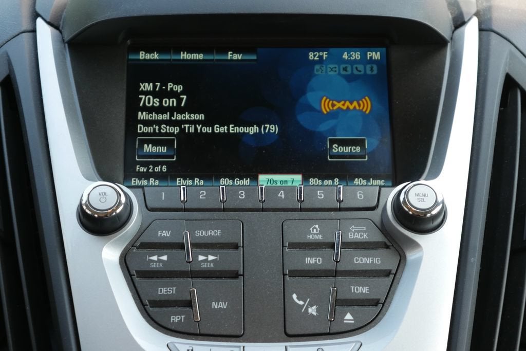 2014 Chevrolet Equinox LTZ