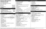2025 RAM 5500 Chassis Cab Tradesman