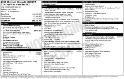 2015 Chevrolet Silverado 1500 LTZ